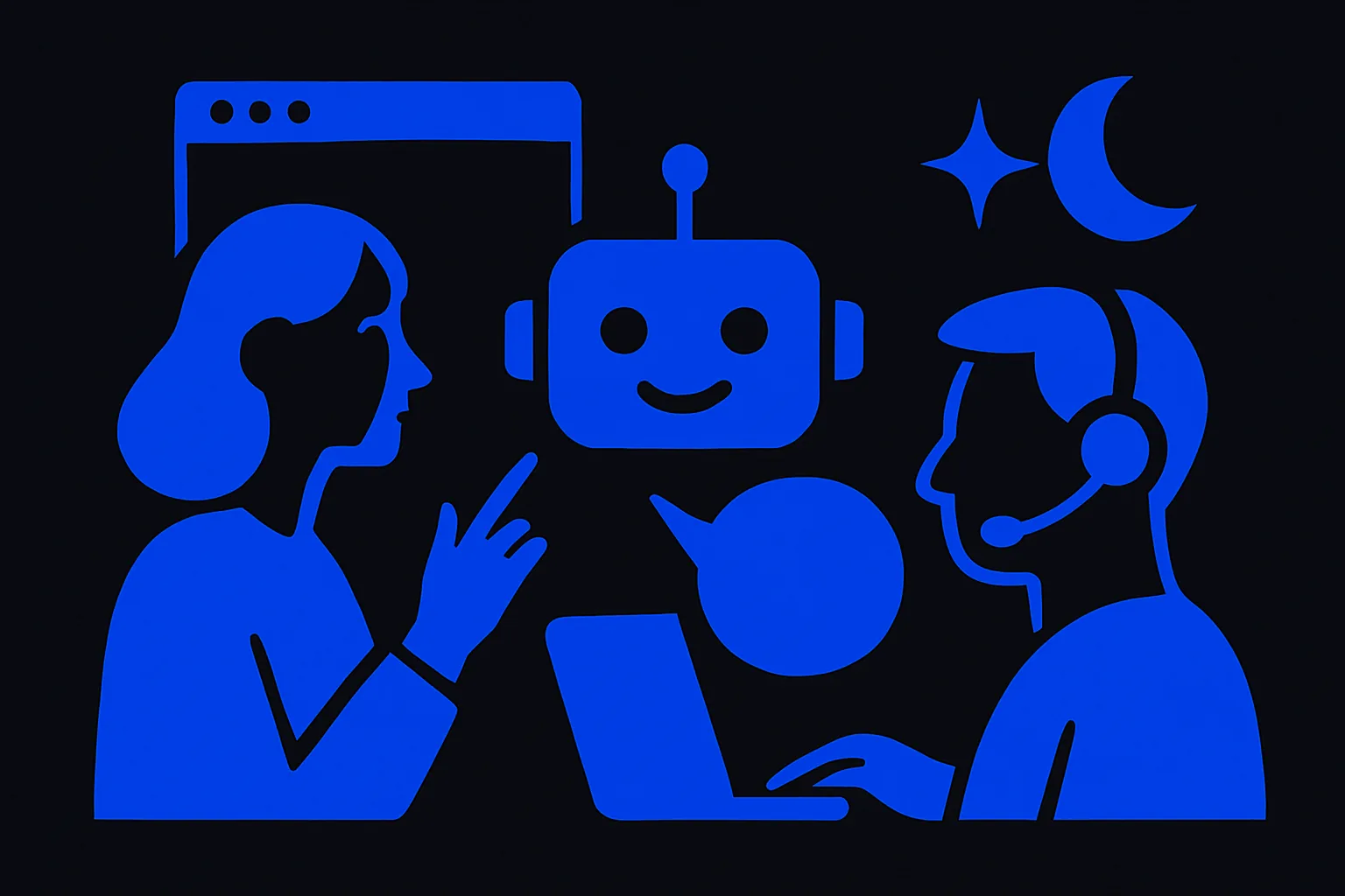 Built for Finnish businesses tired of answering the same questions